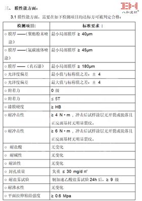 GBT 23444  2009金屬及金屬?gòu)?fù)合材料吊頂板 03.jpg