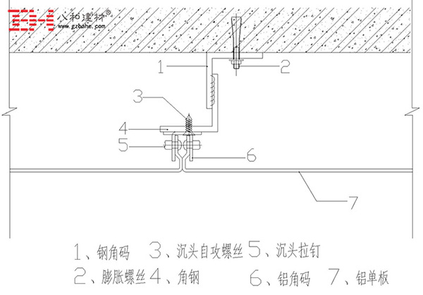 室內(nèi)鋁單板密拼安裝節(jié)點圖
