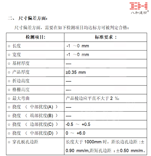 GBT 23444  2009金屬及金屬復(fù)合材料吊頂板 02.jpg