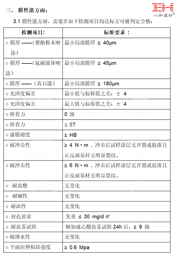 GBT 23444  2009金屬及金屬復(fù)合材料吊頂板 03.jpg